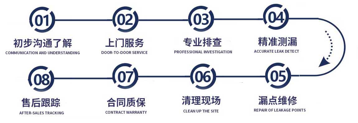 湖州修漏水流程